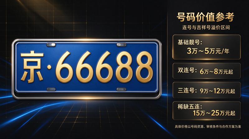 王总监